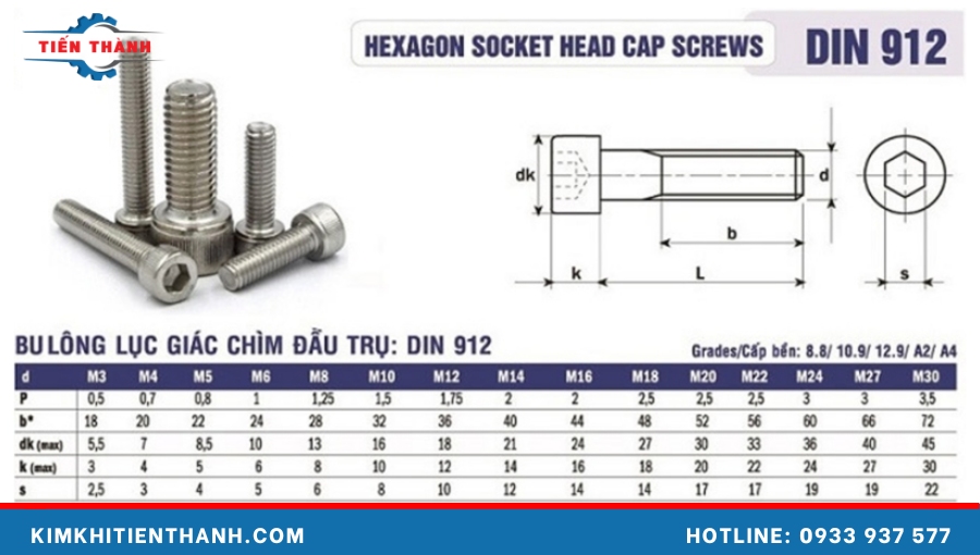 Bảng tra kích thước bulong lục giác ren suốt theo tiêu chuẩn DIN 912