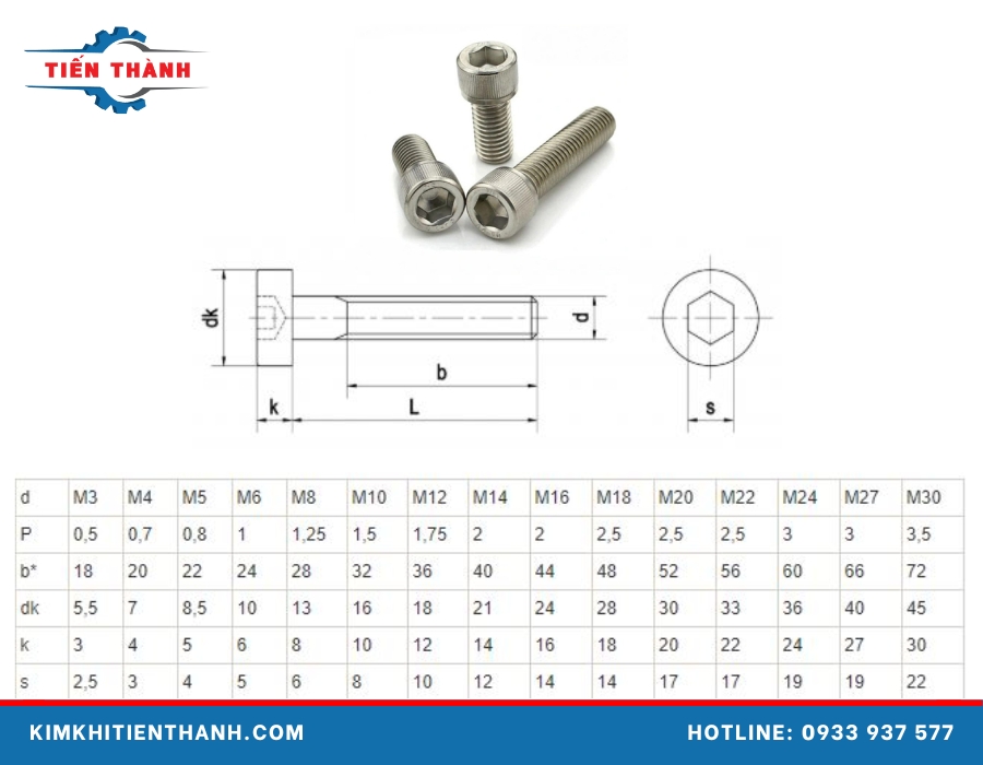 Bảng tra kích thước bu lông lục giác chìm mới nhất