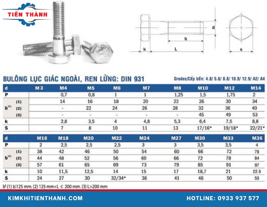 Bảng tra kích thước bu lông lục giác ngoài ren lửng