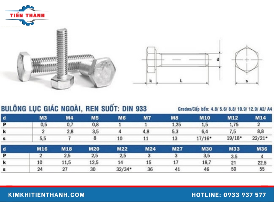 Bảng tra kích thước bu lông lục giác ngoài ren suốt