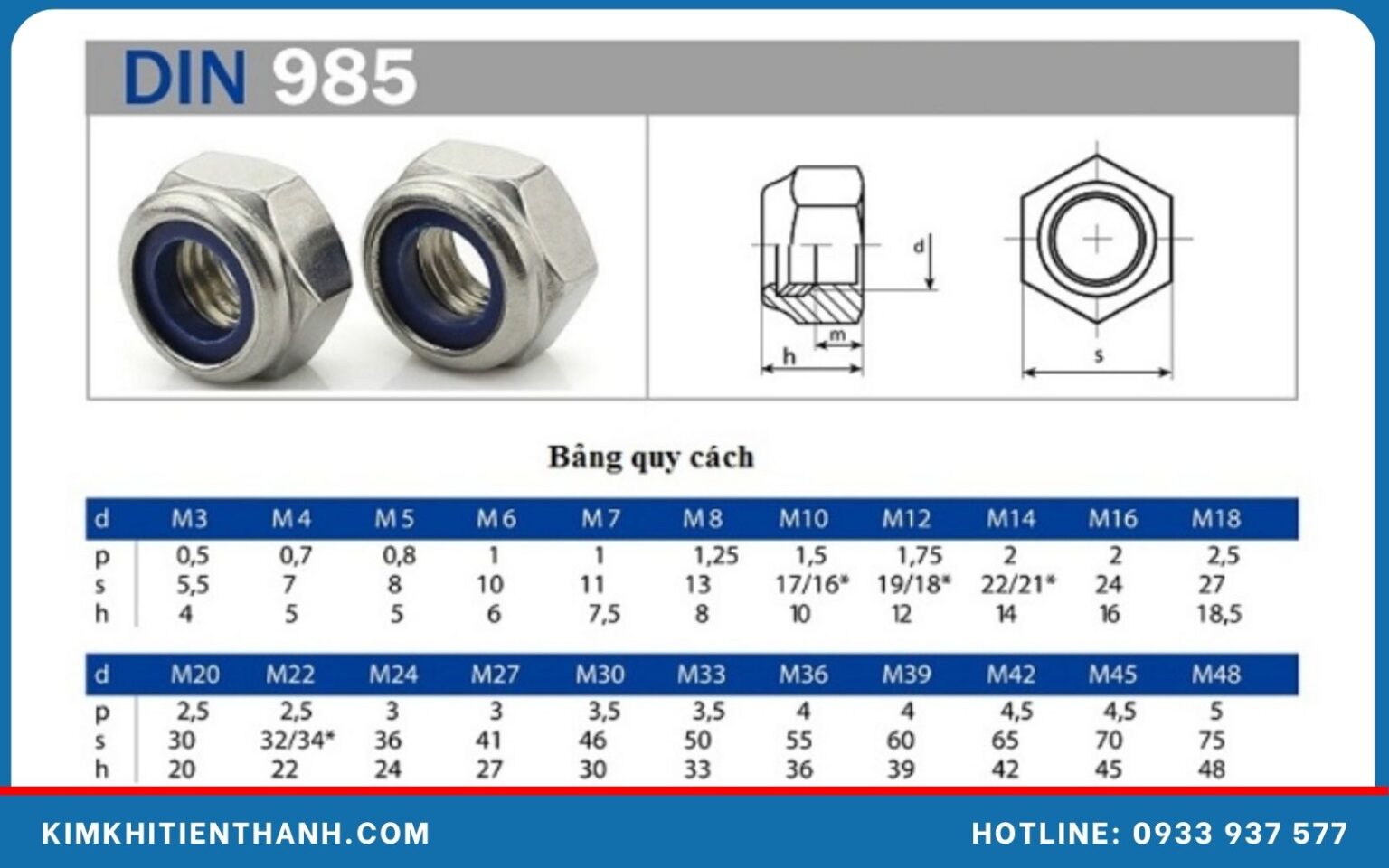 Đai ốc hãm (tự hãm) - Đai ốc chống xoay: Thông số và công dụng