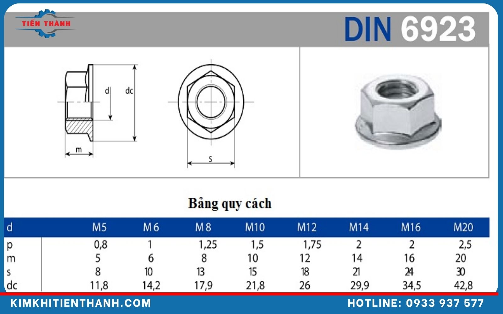 Thông số kỹ thuật của đai ốc liền long đen