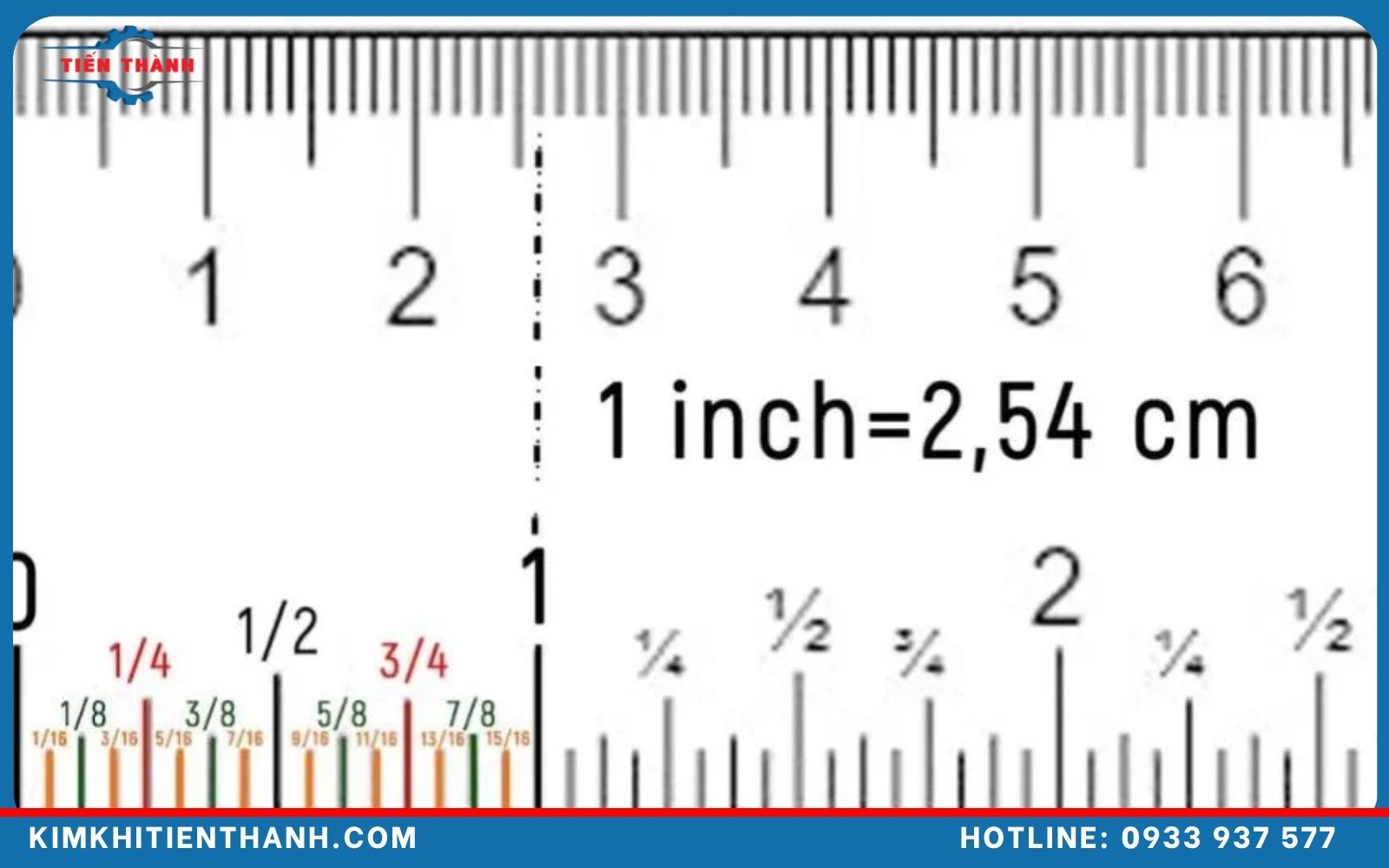 Đổi 1 inch bằng bao nhiêu cm? 