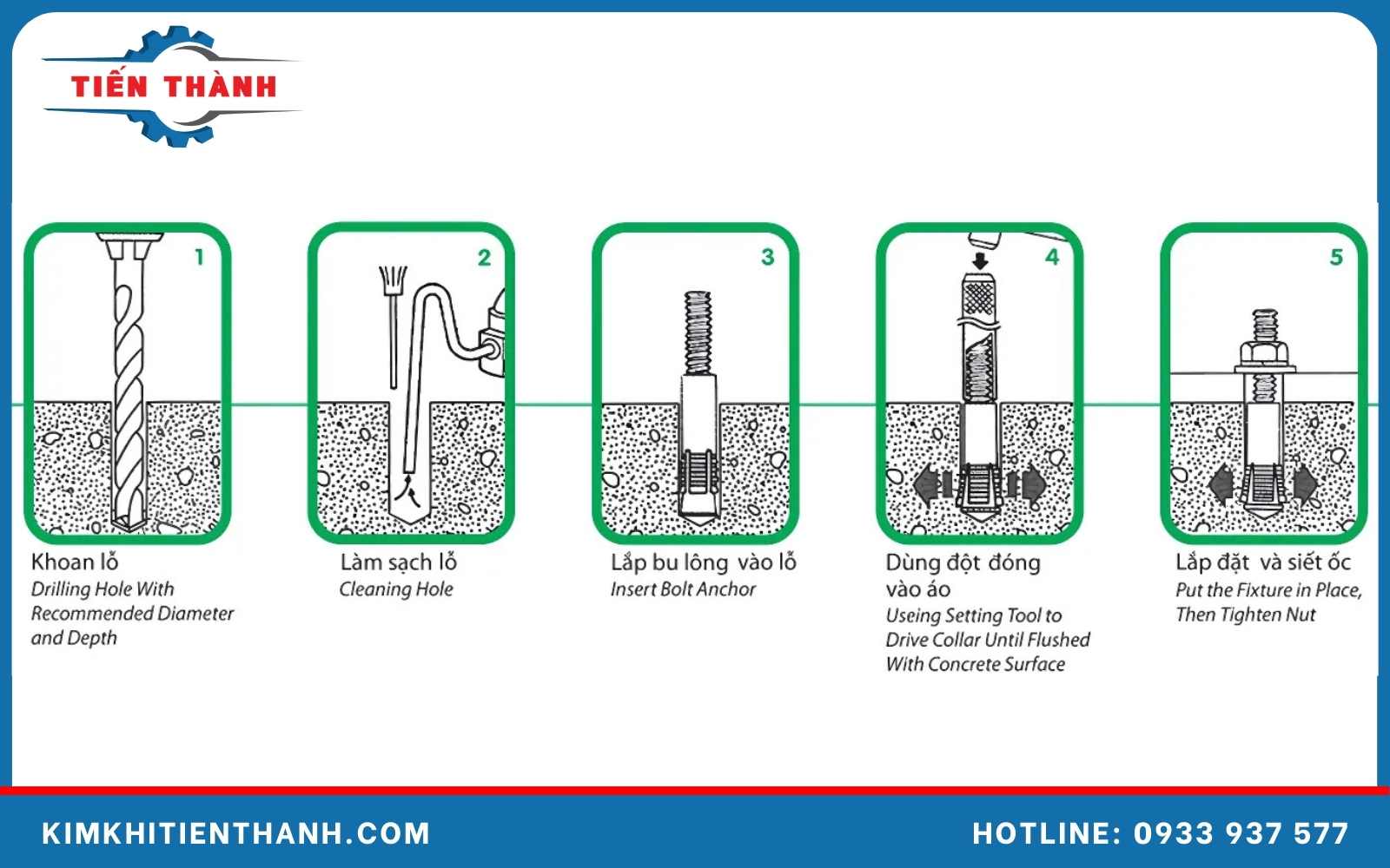 Cách lắp đặt thi công tắc kê sắt M12 chính xác