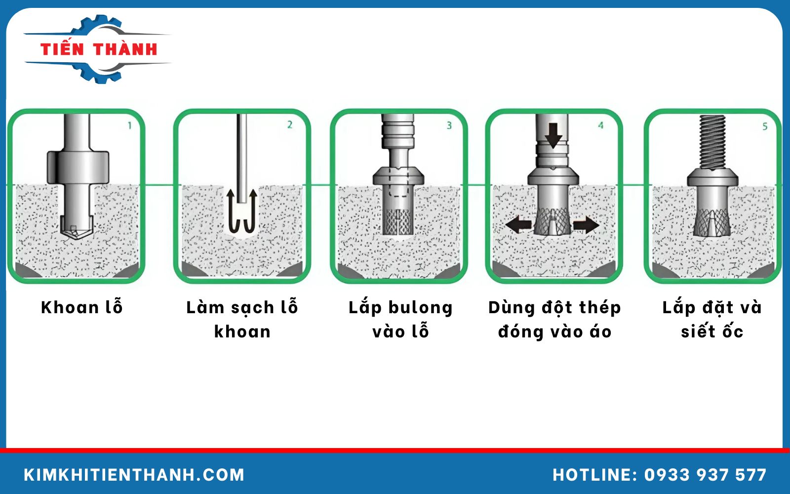 Quy trình thi công tắc kê sắt M6