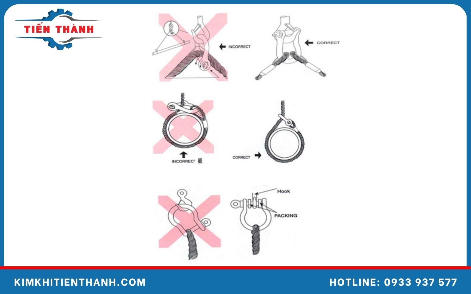 Hướng dẫn cách sử dụng ma ní siết cáp đơn giản