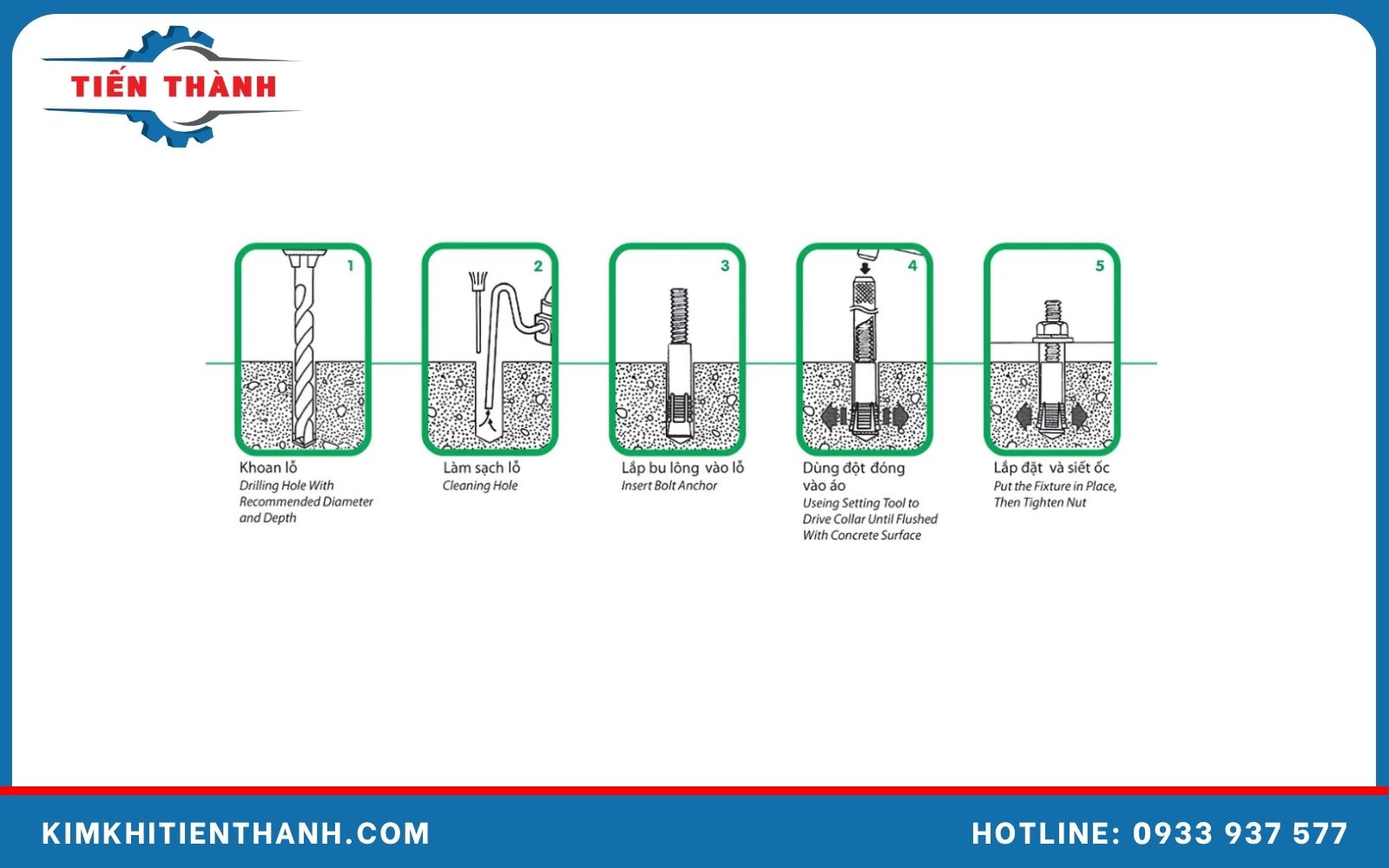 Các bước chi tiết lắp bulong M6