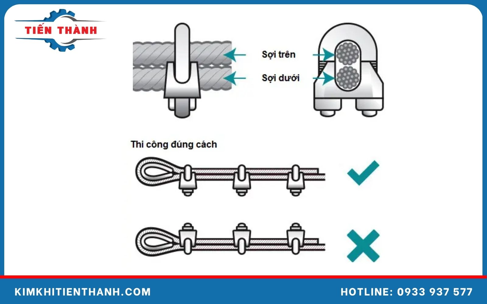 Cách sử dụng ốc khóa cáp