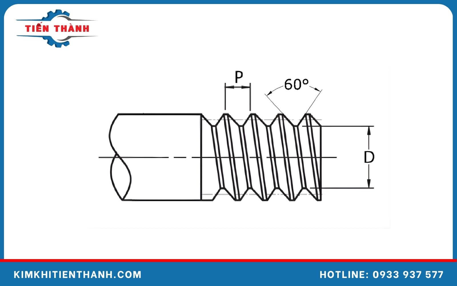 phân biệt bulong hệ mét và bulong hệ inch