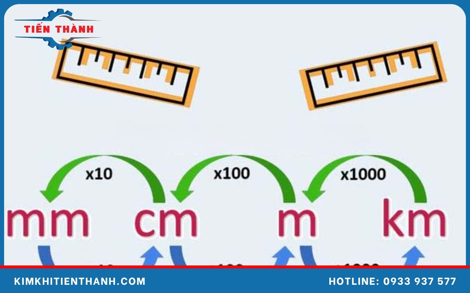 Quy đổi đơn vị đo khoảng cách cơ bản