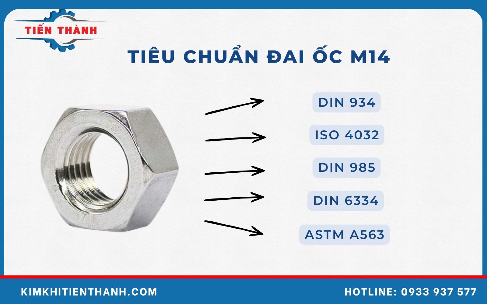 tiêu chuẩn của đai ốc m14