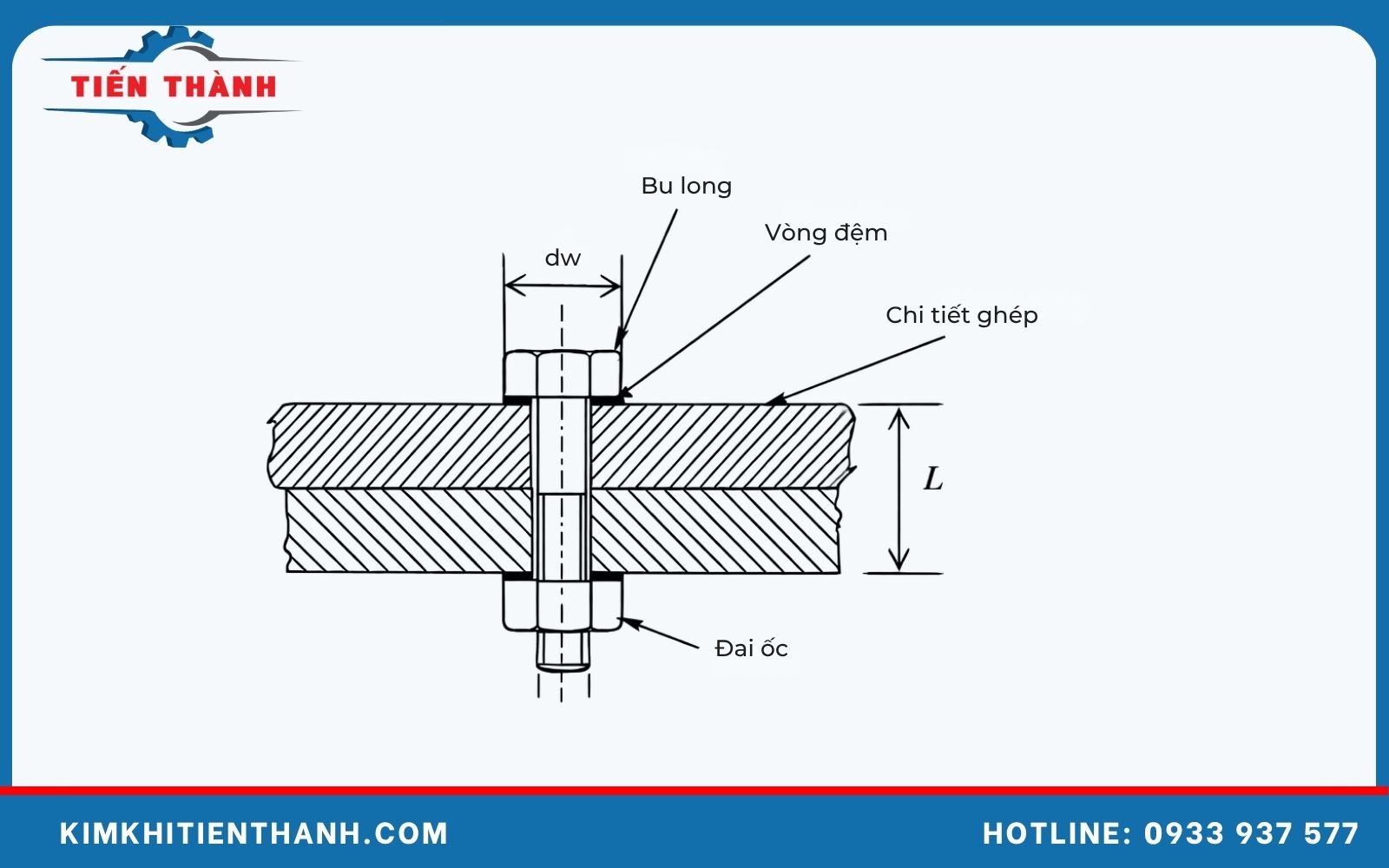 Cấu tạo của bu lông tự đứt S10T
