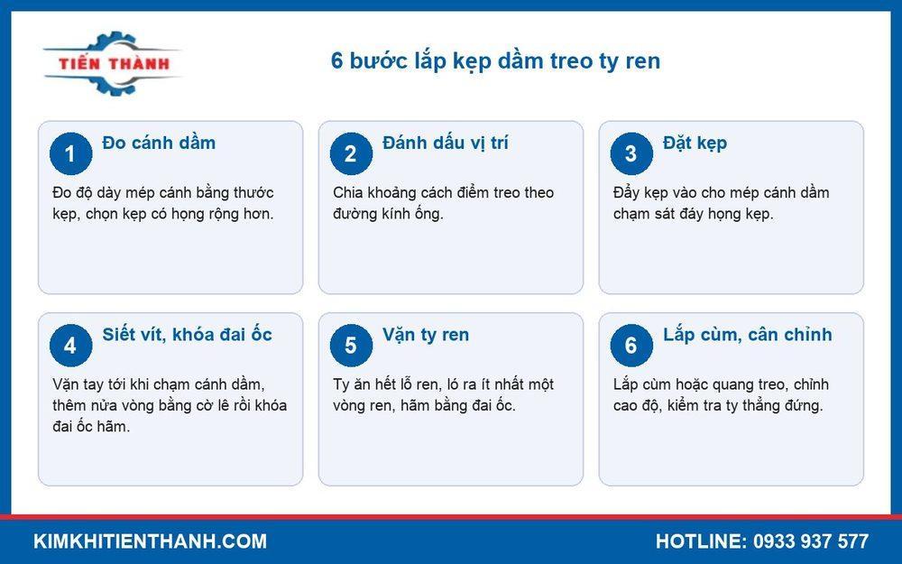 Sơ đồ 6 bước lắp kẹp dầm treo ty ren dưới dầm thép
